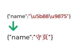 php json_encode中文问题
